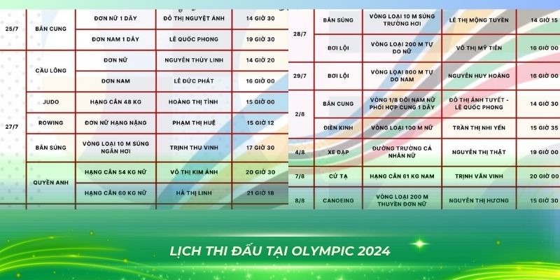 555 win xổ số bình định