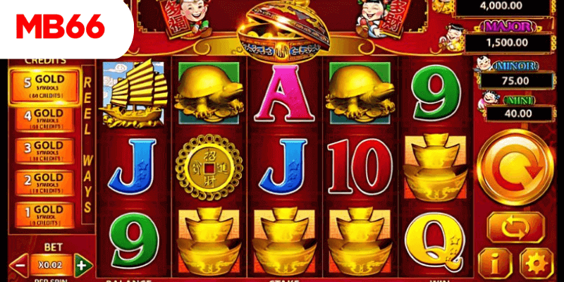 555 win xổ số kiến thiết miền nam hôm nay